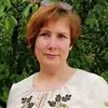 Отзыв от Анжела Чернова
